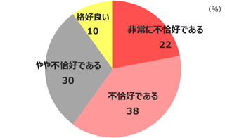 女姿力（じょしりょく）向上プロジェクトに関連した画像-04