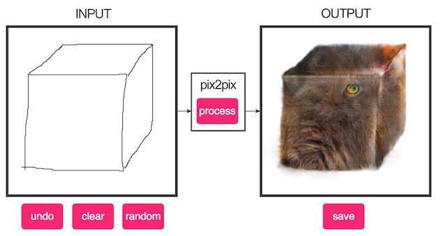 edges2catsに関連した画像-05