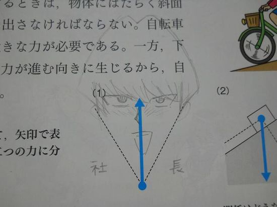 外国人「日本人がまた教科書に落書きしてるぞ」に関連した画像-21