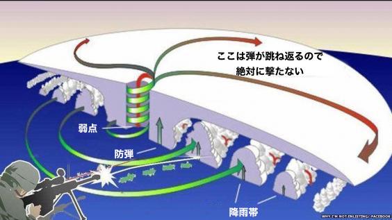 ハリケーン「イルマ」に関連した画像-03