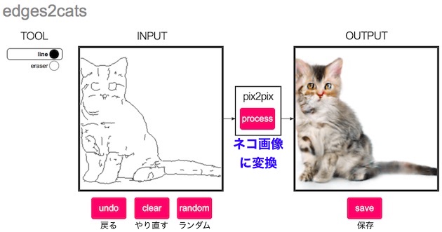 edges2catsに関連した画像-02