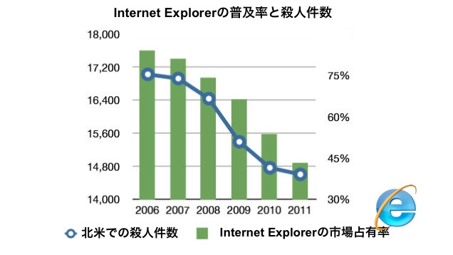 ネトゲ廃人になりやすい人に関連した画像-05