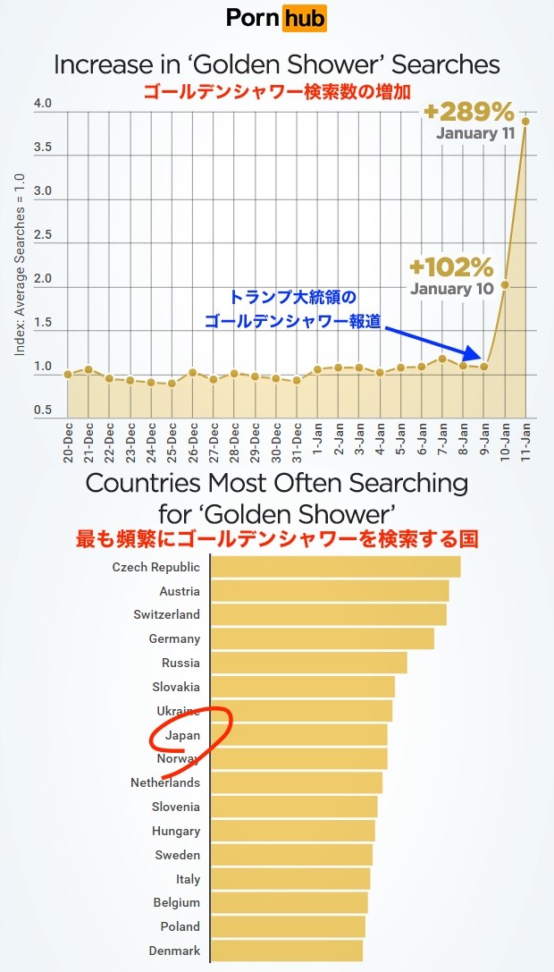 ドナルド・トランプ米大統領に関連した画像-04