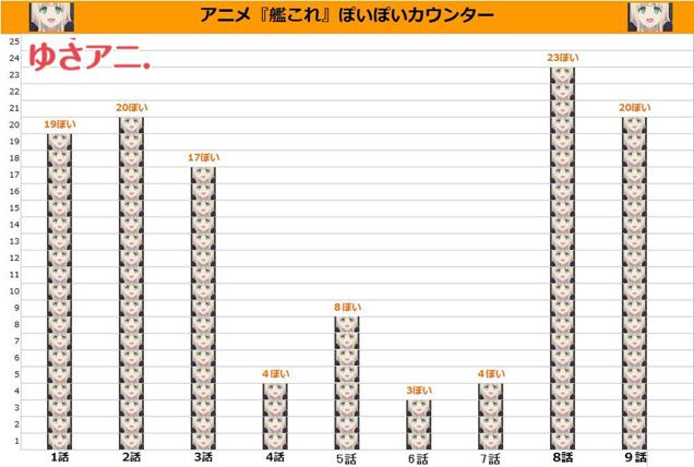 ぽい（Poi）に関連した画像-02