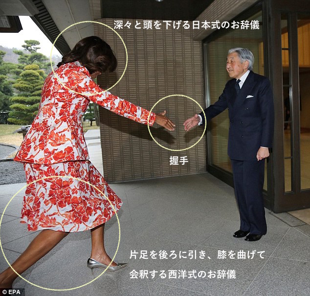 オバマ大統領夫人に関連した画像-03