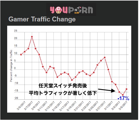 ニンテンドースイッチに関連した画像-02