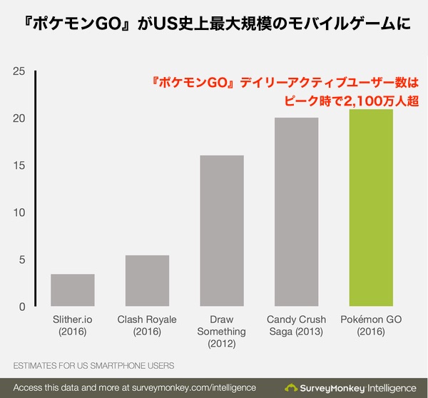 ポケモンGO発売後、成人向けサイトで『ポケモン』と検索に関連した画像-03