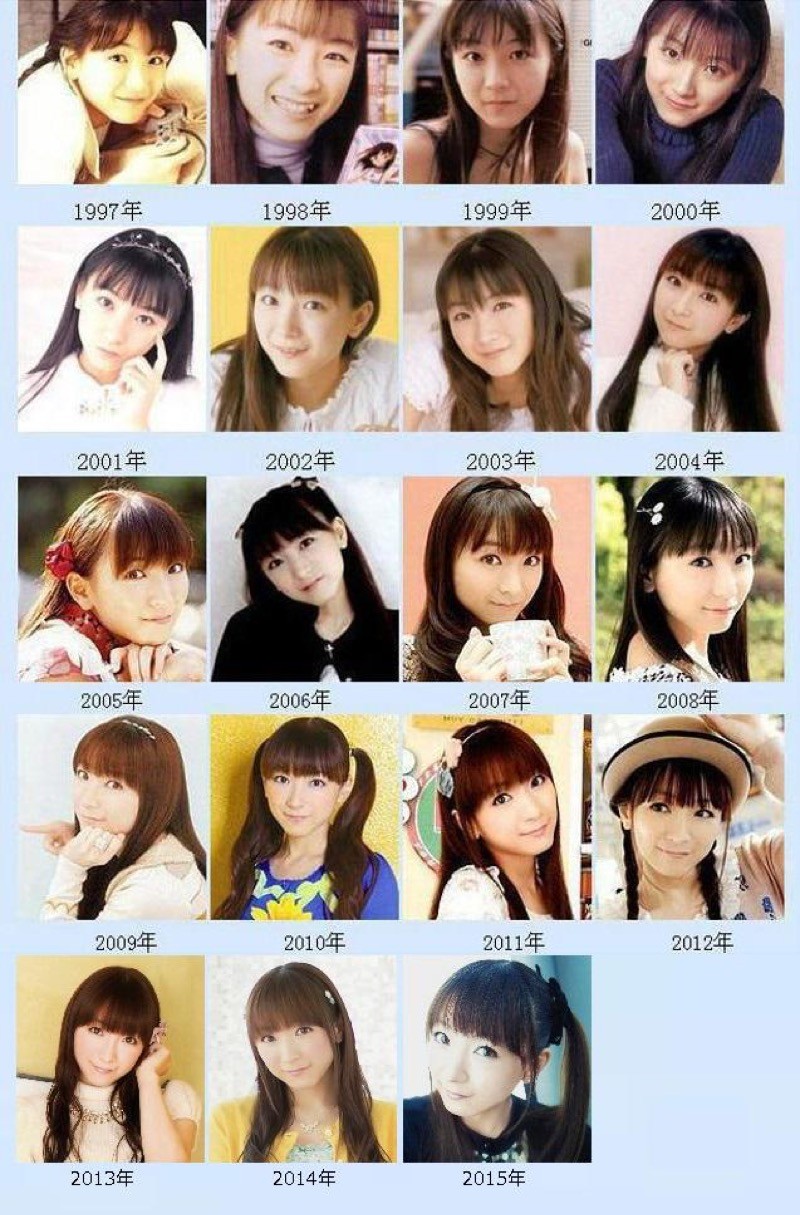 堀江由衣さん（１７）の顔が１８年前から変わらないに関連した画像-02