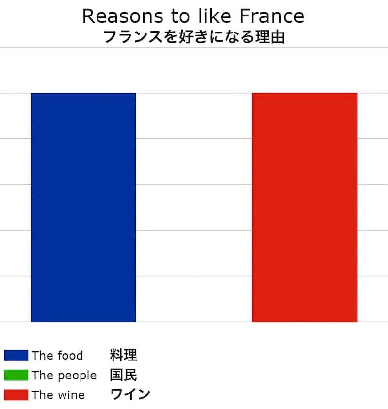 フランス　車　放火　新型　コロナ