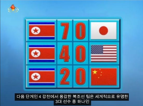 北朝鮮代表チームが決勝トーナメント進出に関連した画像-02