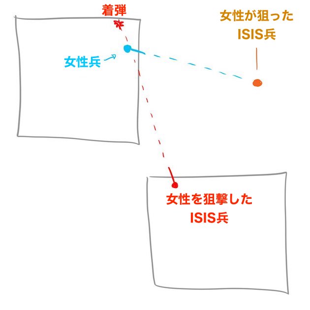 グルド人女性兵に関連した画像-05