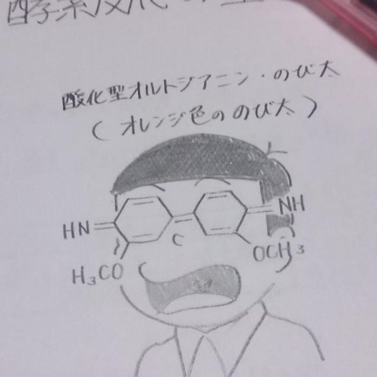 外国人「日本人がまた教科書に落書きしてるぞ」に関連した画像-05